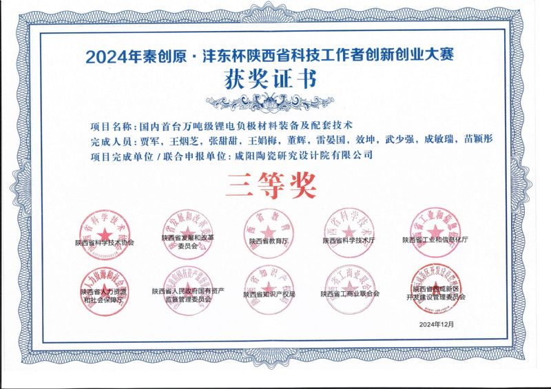 陕西科技工作者大赛证书